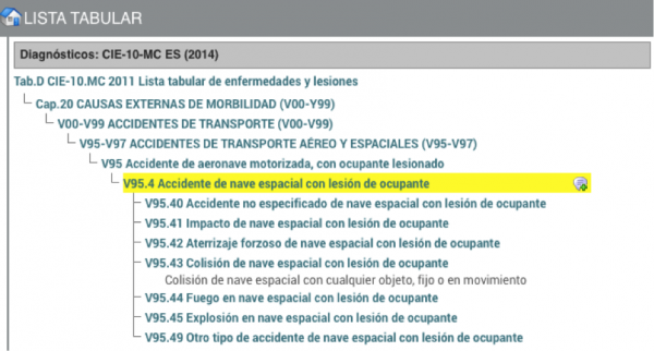 Código V95.4 – Accidente de nave espacial con lesión de ocupante.