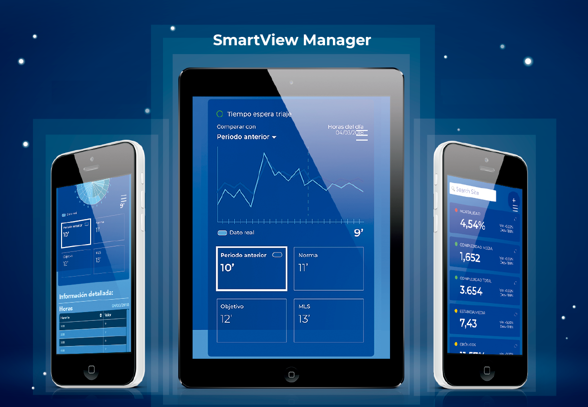 Smartview Primaria Mockup Smartview Primaria Mockup