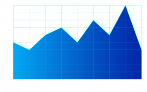 análisis y evolución de la casuística general