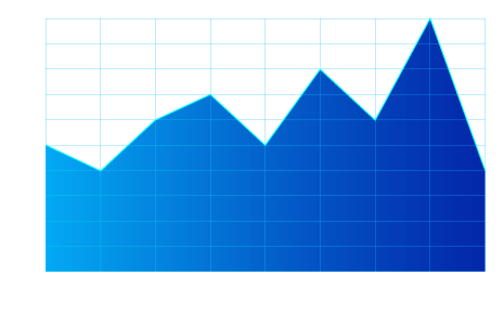 análisis y evolución de la casuística general análisis y evolución de la casuística general