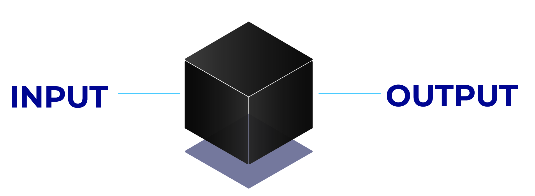 Ilustración Input & Output