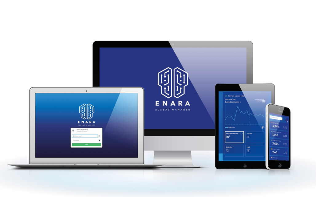 Enara Global Manager powered by Sigesa