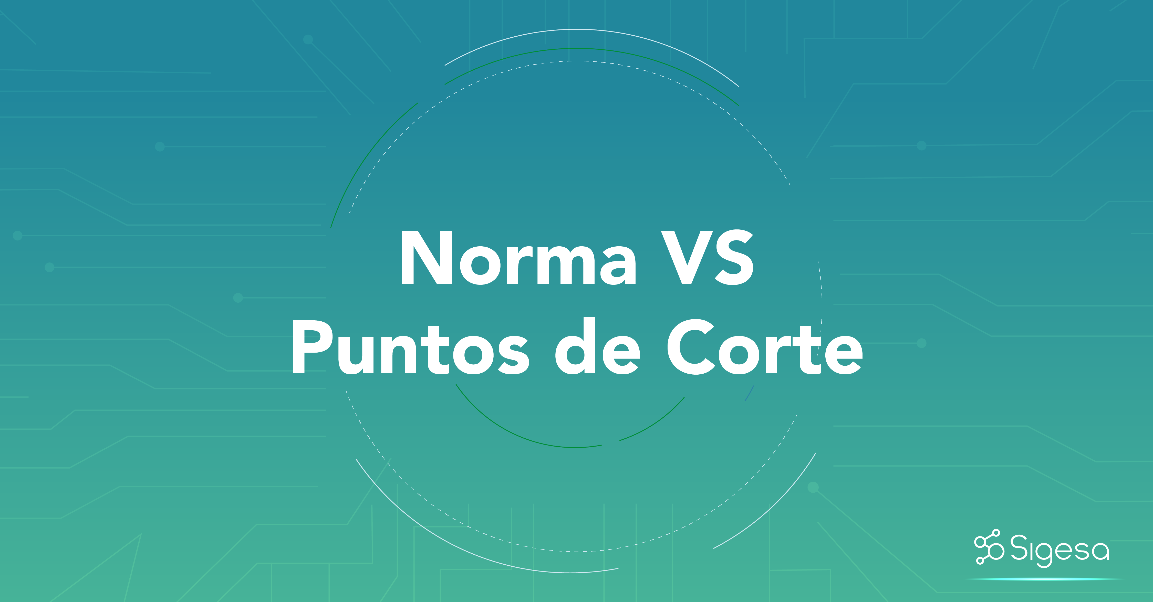 Norma VS Puntos de Corte