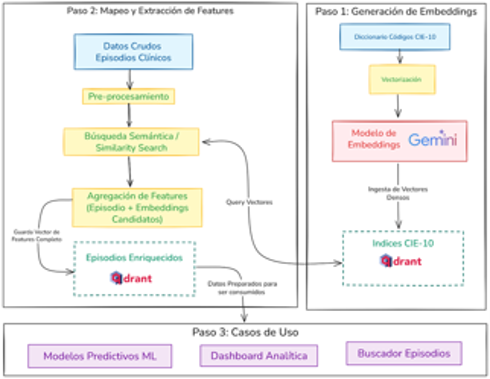Imagen3